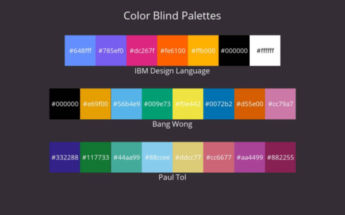 50 Color Palettes For Branding Design Cuts 60 OFF