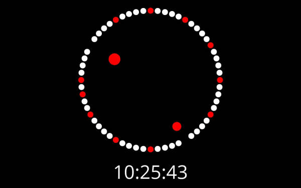 dot clock